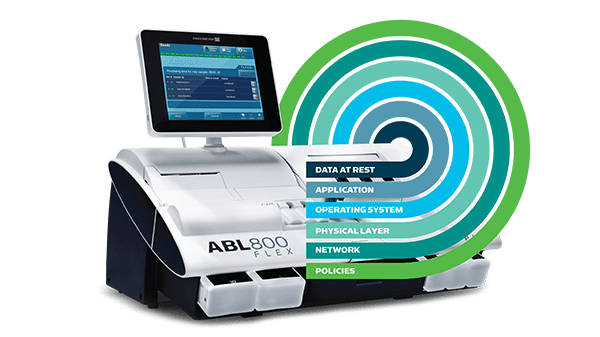 ABL800 血液ガス分析装置のビルトイン サイバーセキュリティ
